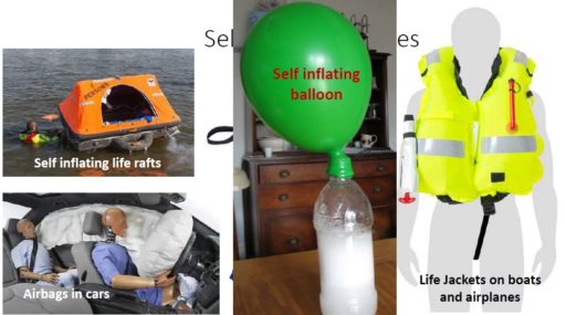 Wednesday Workshop: The science behind the self-inflating balloon